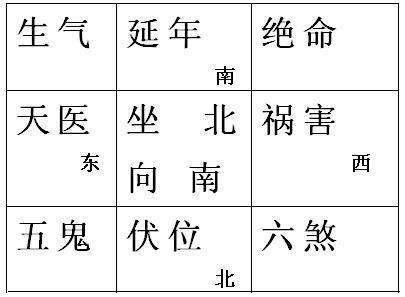 数字能量学绝命图片