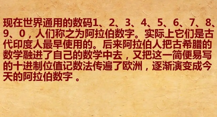 数字的起源是什么