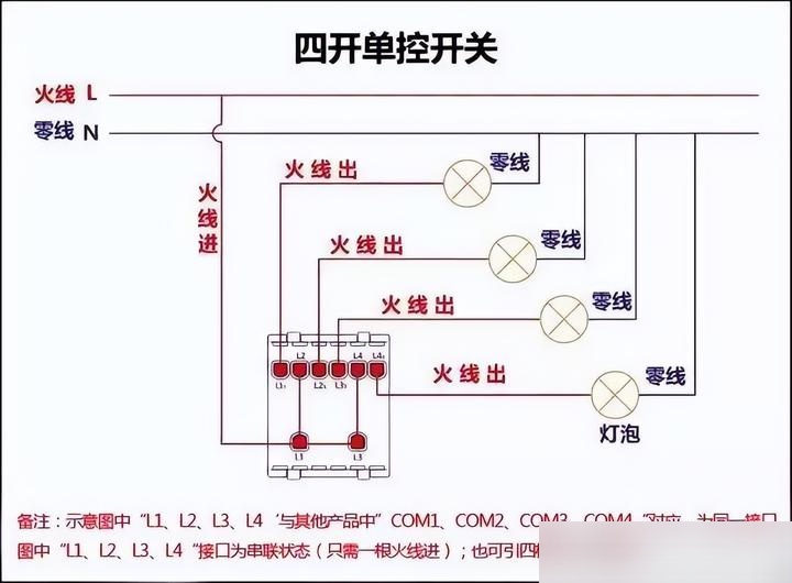 一个开关怎么接线图解图片