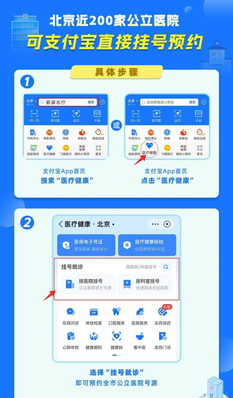 网上挂号平台北京(北京网上挂号预约怎么挂号)