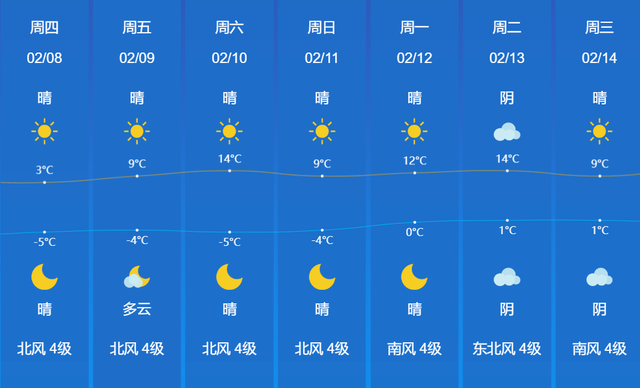 菏泽高速交警发布2024年春节两公布一提示