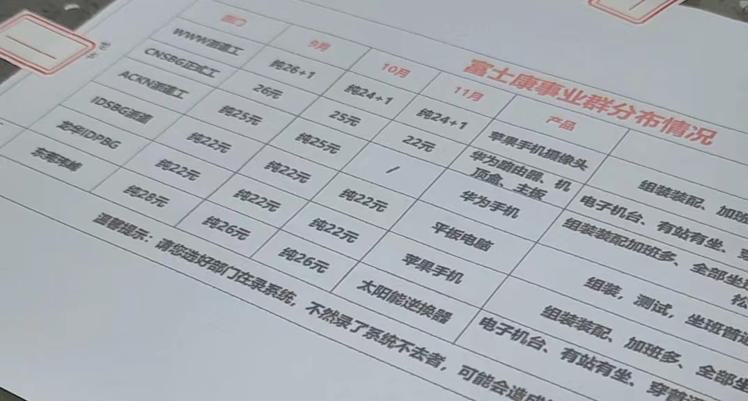 独家丨富士康手机生产进入排单旺季!华为小时工工价超苹果