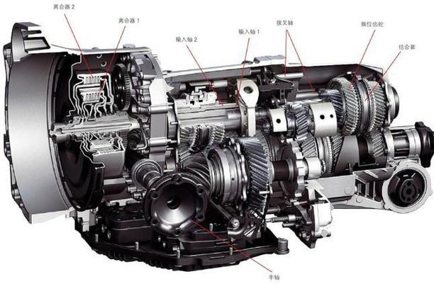 变速箱组成部件图解图片