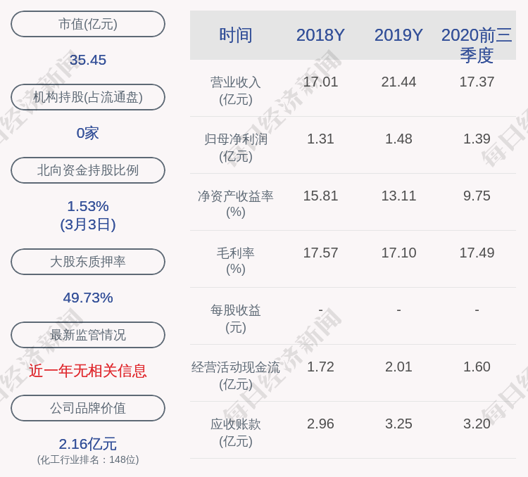 吕新民永冠图片