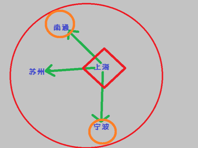 苏中三市—扬泰通