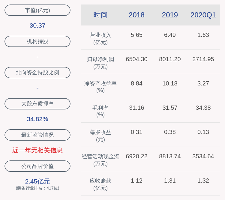 金海环境:董事会秘书变更为穆玲婷