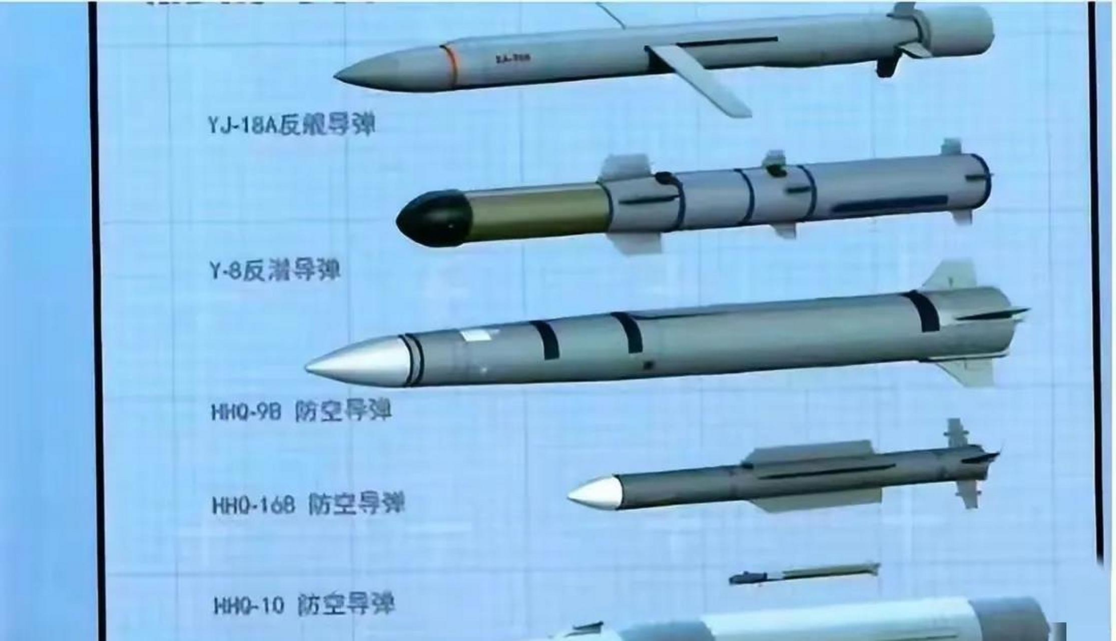 中国055型驱逐舰导弹配置集合,鹰击18反舰导弹,鹰击8反潜导弹,红旗9b