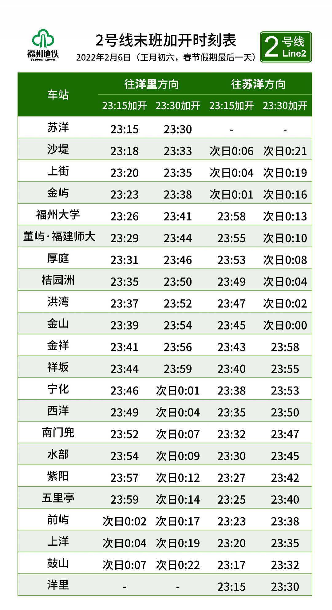 福州地铁时刻表图片