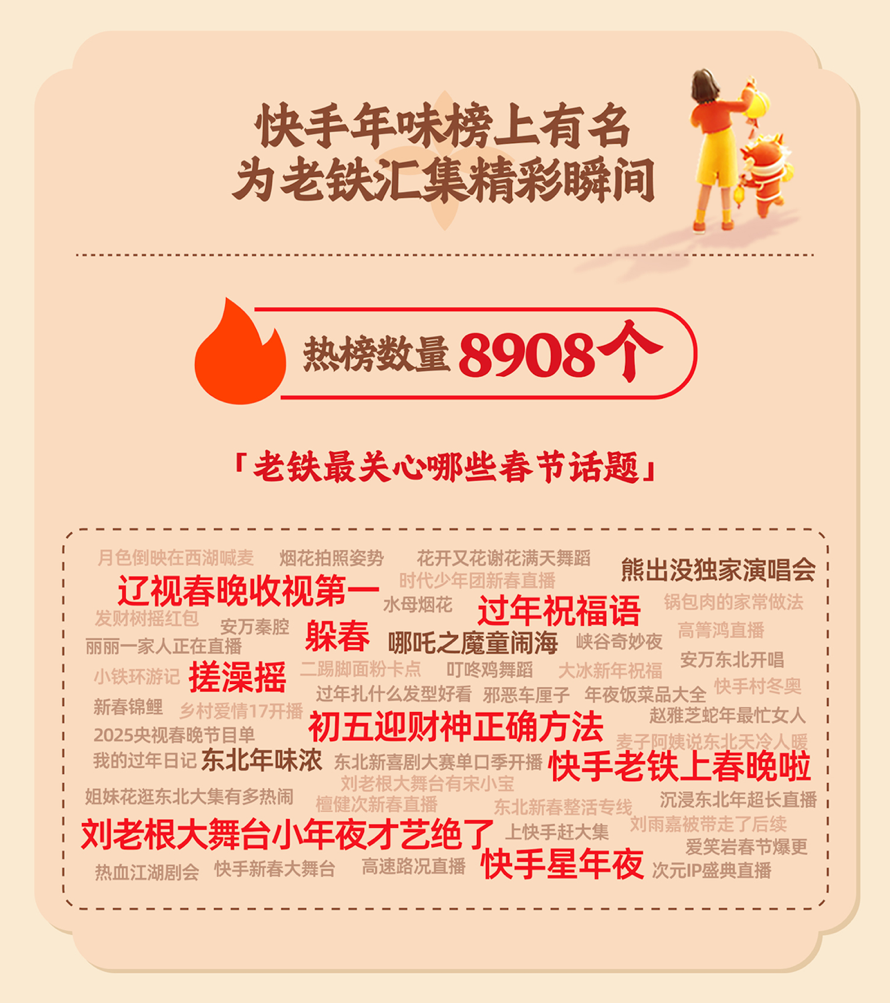 快手播放量最便宜的作品（2020年快手播放量最高的视频）