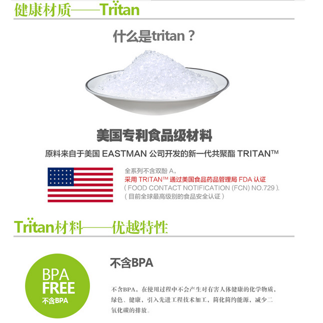 tritan——什么是tritan材质