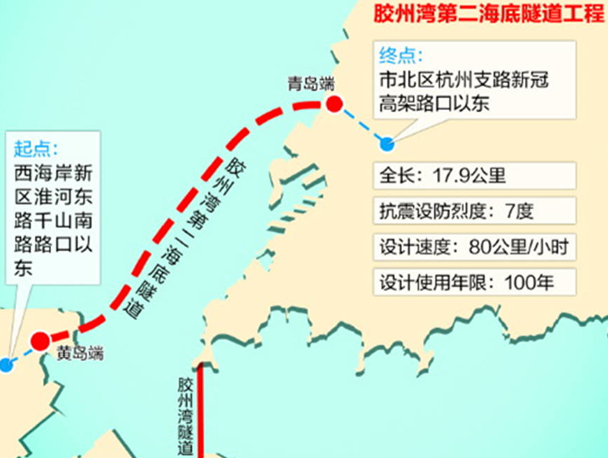 胶州湾海底隧道地图图片