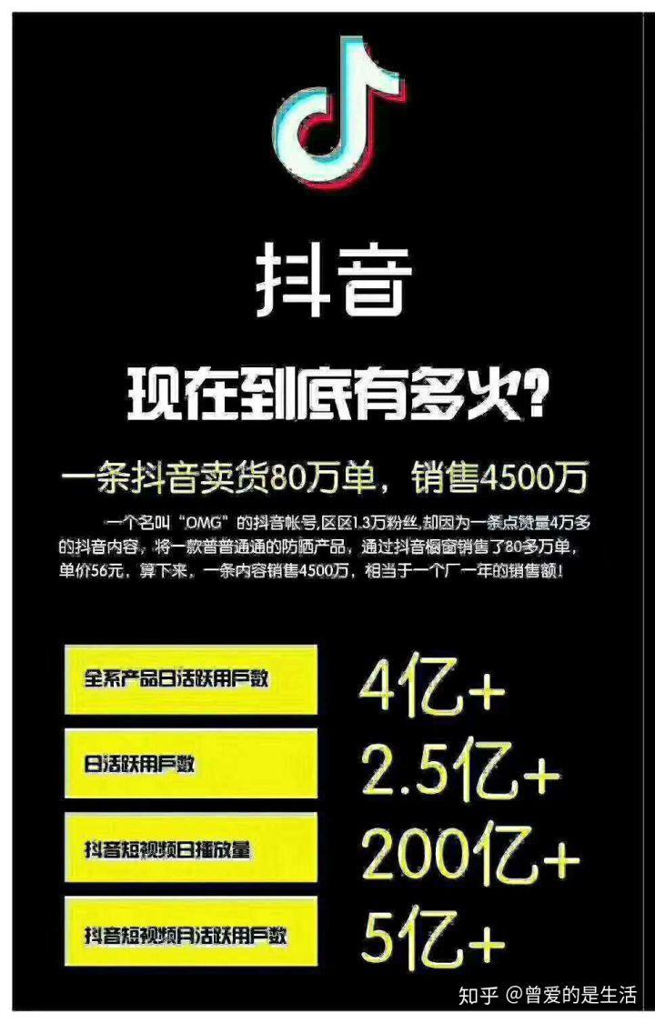 (抖音)兜管家抖音群控软件 微信小商店上线无货源带货能力;9