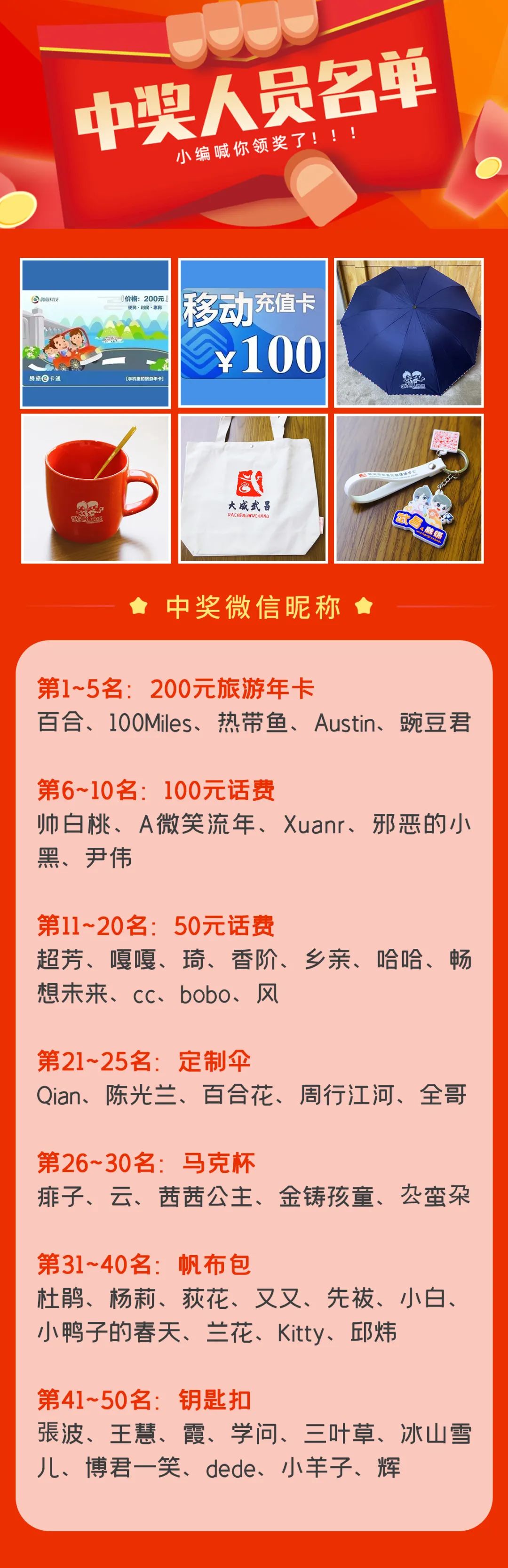 "武昌区党史知识有奖问答"中奖名单出炉!看看有你没?