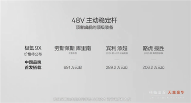 极氪9X中国首发48V主动稳定杆：过弯近乎零侧倾 侧碰主动防御