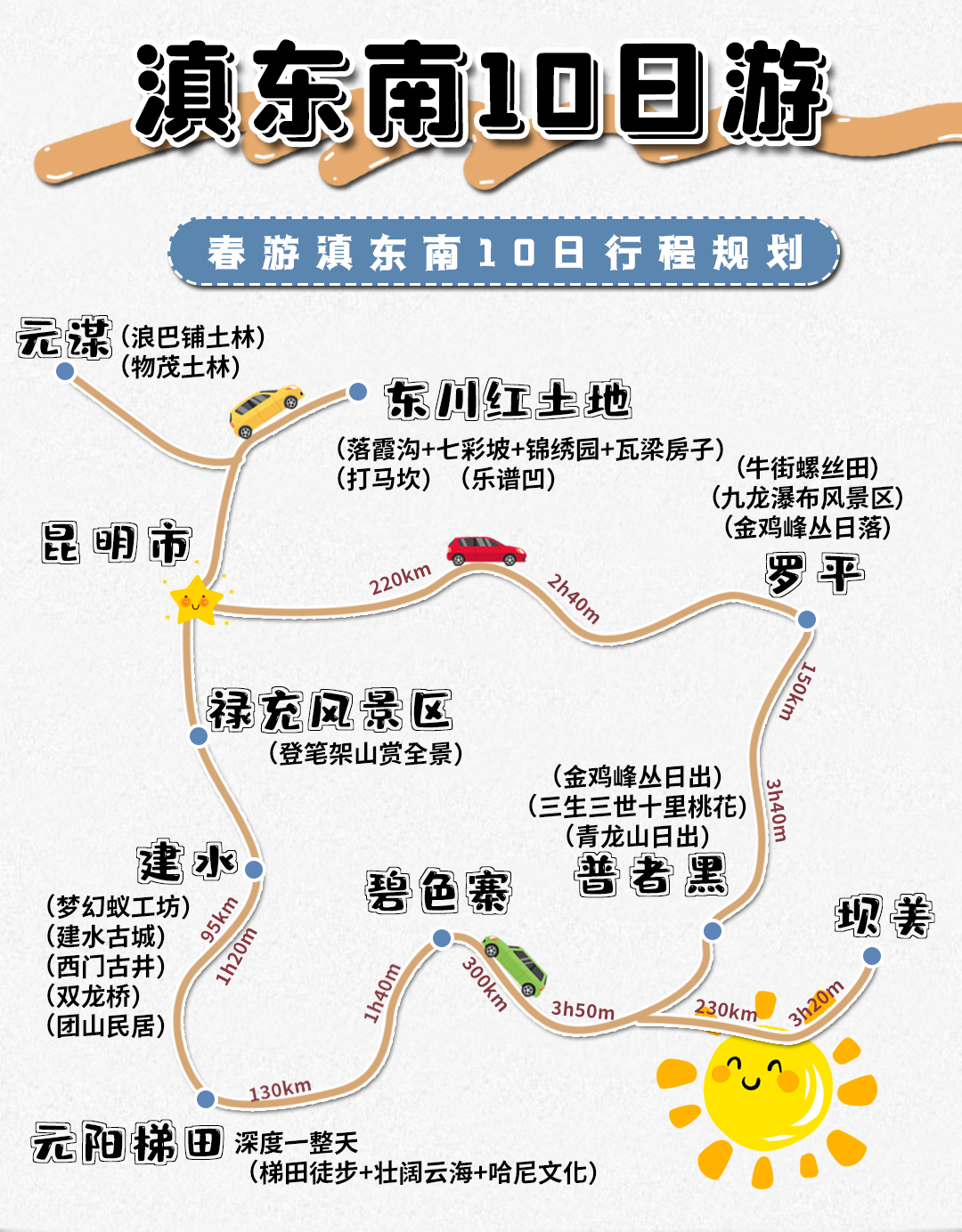 春摄云南丨玩转滇东南10日行程规划