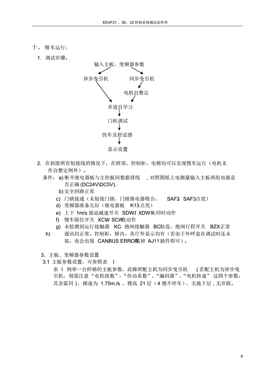 爱登堡bt302电气图图片