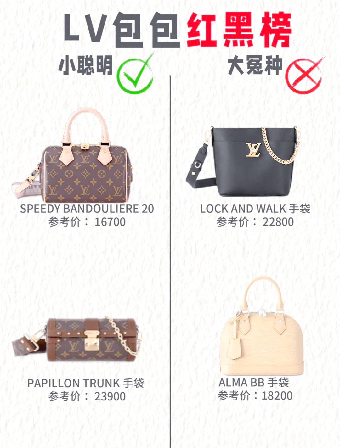  告诉大家LV枕头包高品质高质量一个要多少钱 -第3张图片-后鲨极速游戏