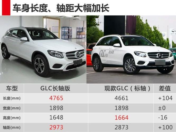 glc260奔驰配置参数图片