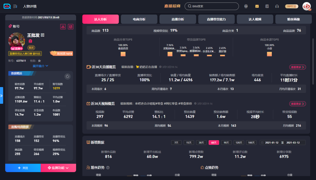 抖音诊断分析软件=抖音诊断分析软件有哪些