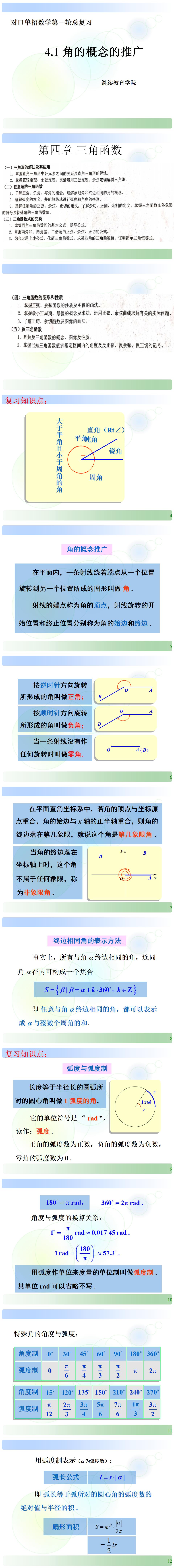 4.1角的概念的推广