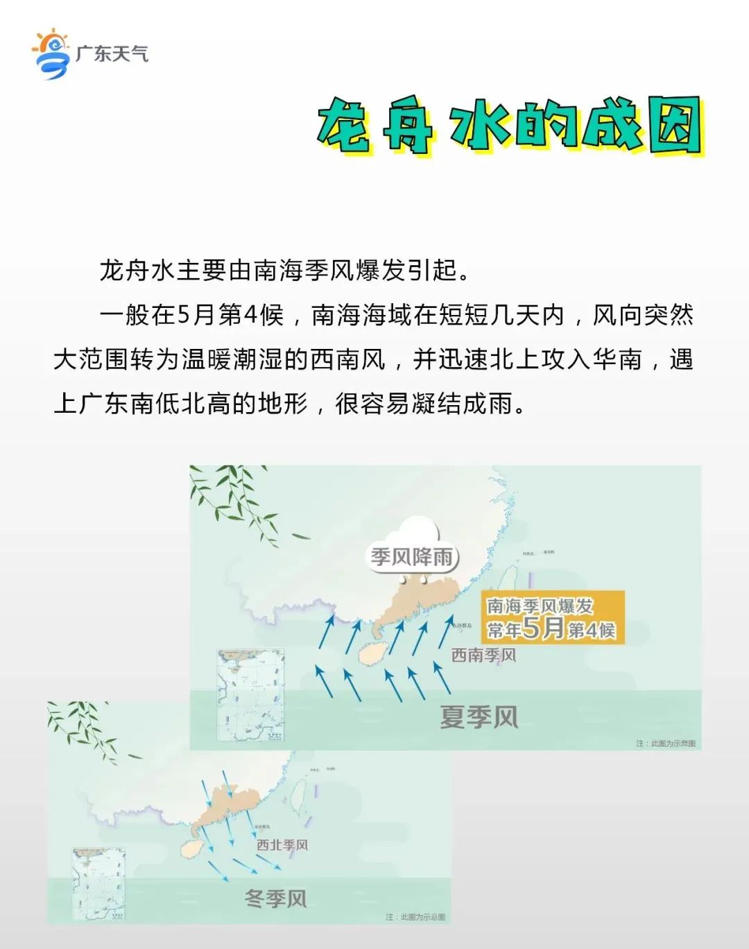 "倒水"模式又双叒叕来了!注意防御!