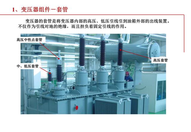 油浸式变压器组成部分图片