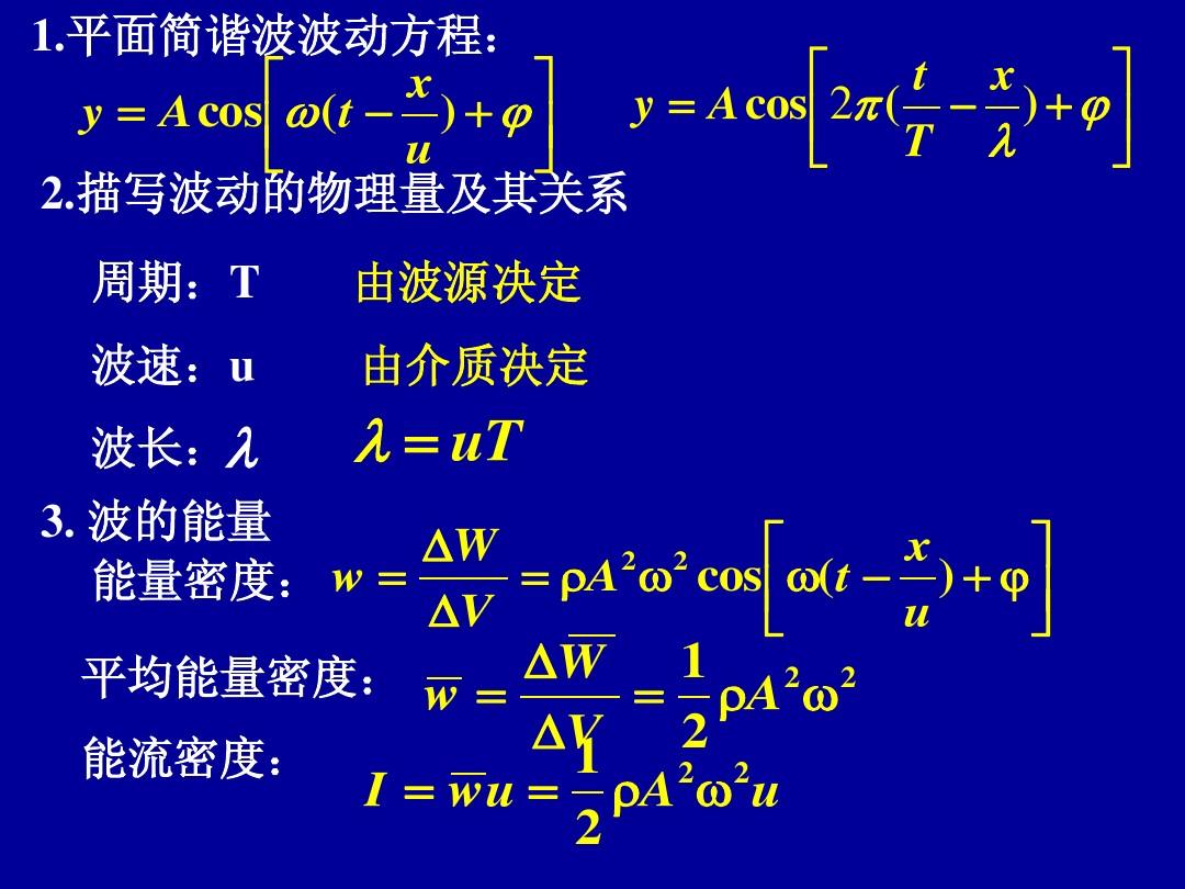 振动方程表达式