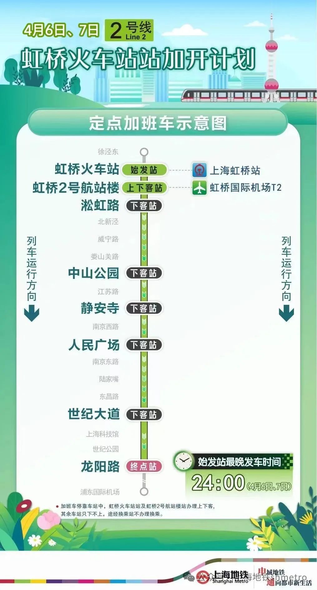 8线17站地铁 短驳,延时运营,定点加开