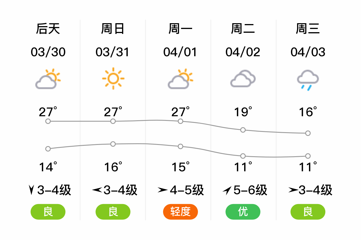 「南京雨花台」明日