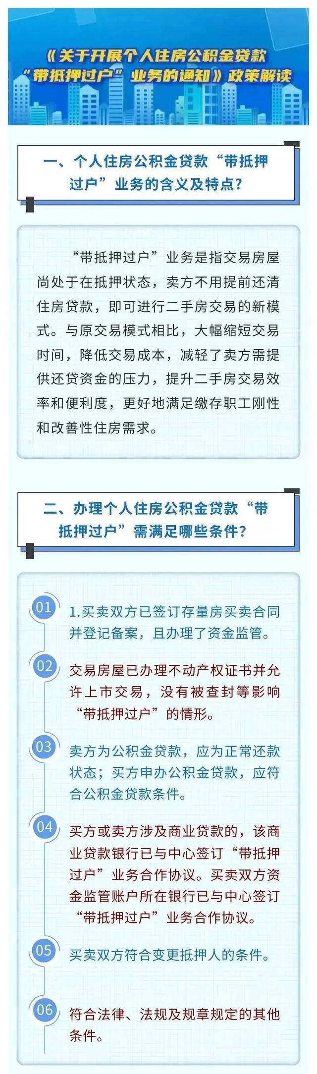 二手房交易过户后贷款(二手房交易过户后贷款一直没下来)