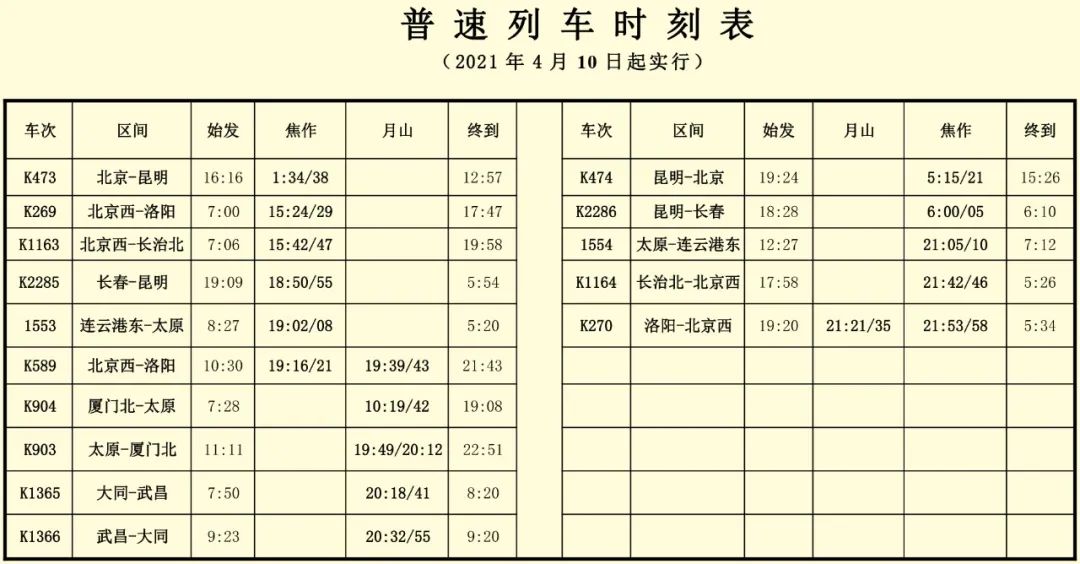 焦作西列车班次时刻表图片