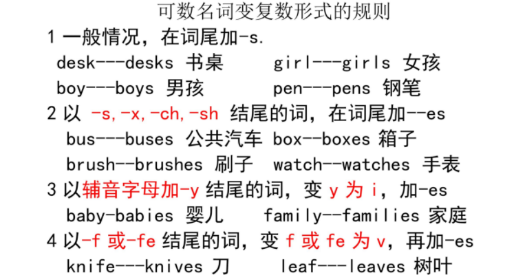 英语复数es和s的用法