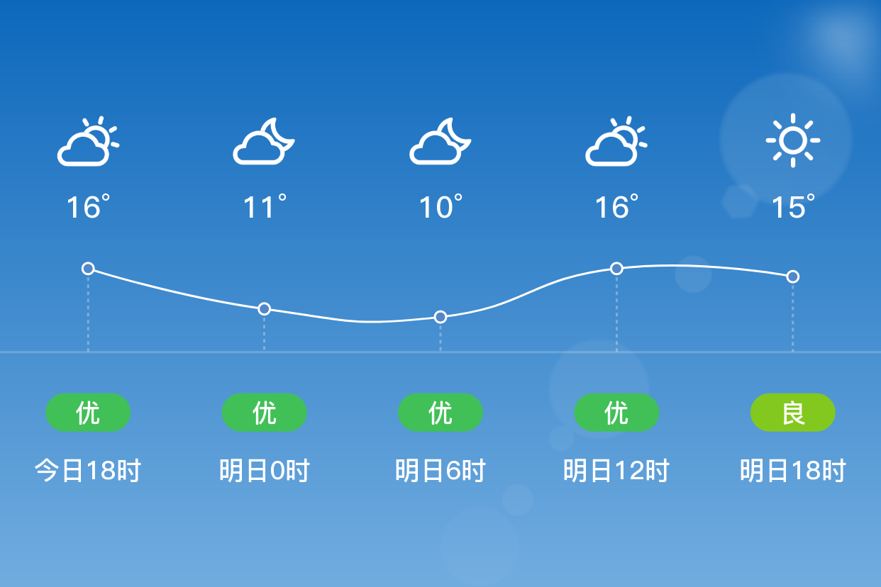 「福州鼓楼」明日