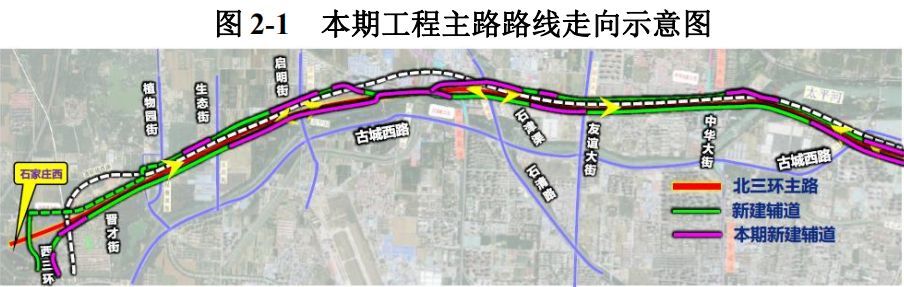 石家莊市北三環市政化改造二期方案公佈!