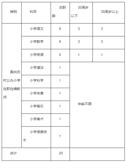 长沙县昌济中学校服图片