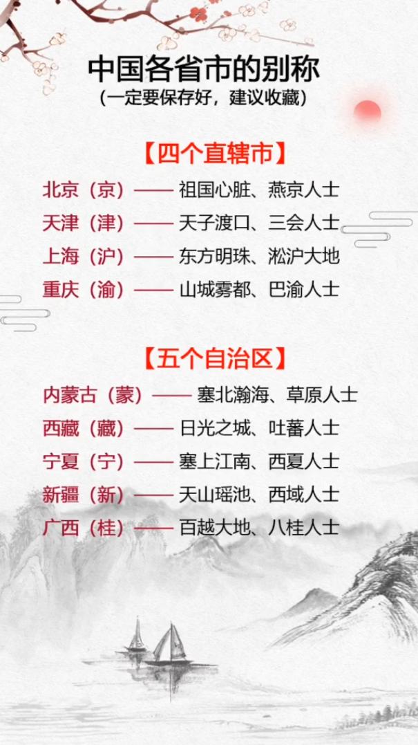 地名中国各省市别称大全,你知道你的省份如何称呼吗?