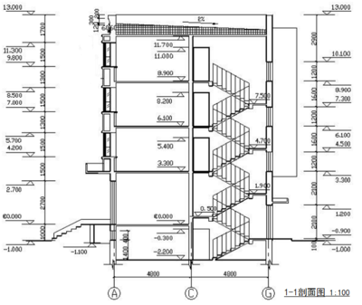 外行人看不懂房屋尺寸标注都是什么意思?