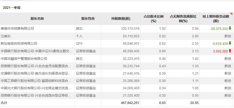 突发巨雷!一字断魂28万小散被埋
