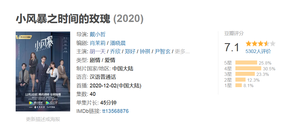 《小风暴》豆瓣评分出炉,男女主颜值加分,后期还会继续涨?