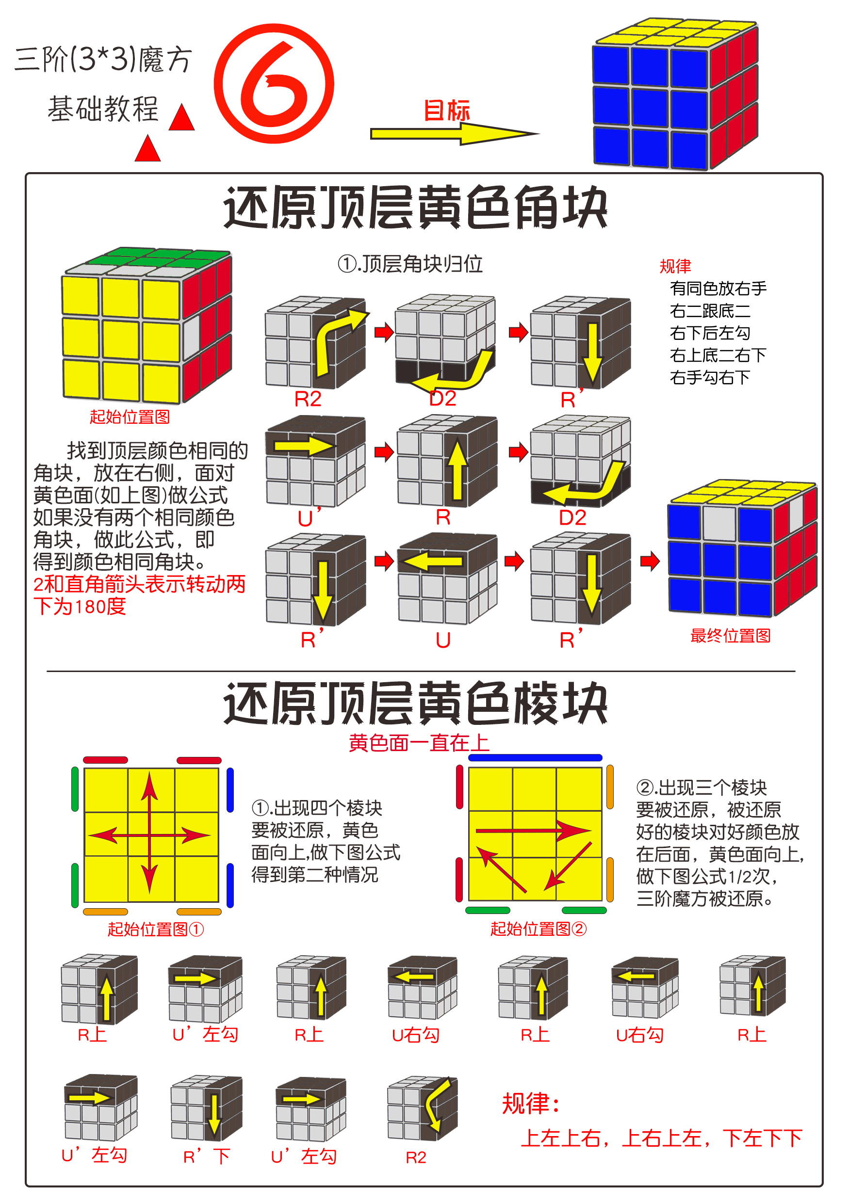 最简单的三阶魔方还原教程图解,一看就会系列