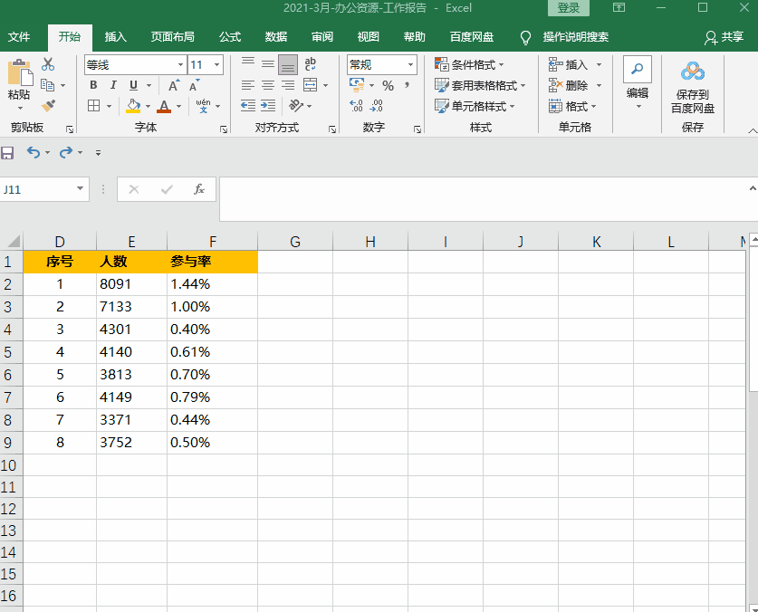 快速复制上一行内容 选定需要填充的区域或单元格,按快捷键【ctrl d】