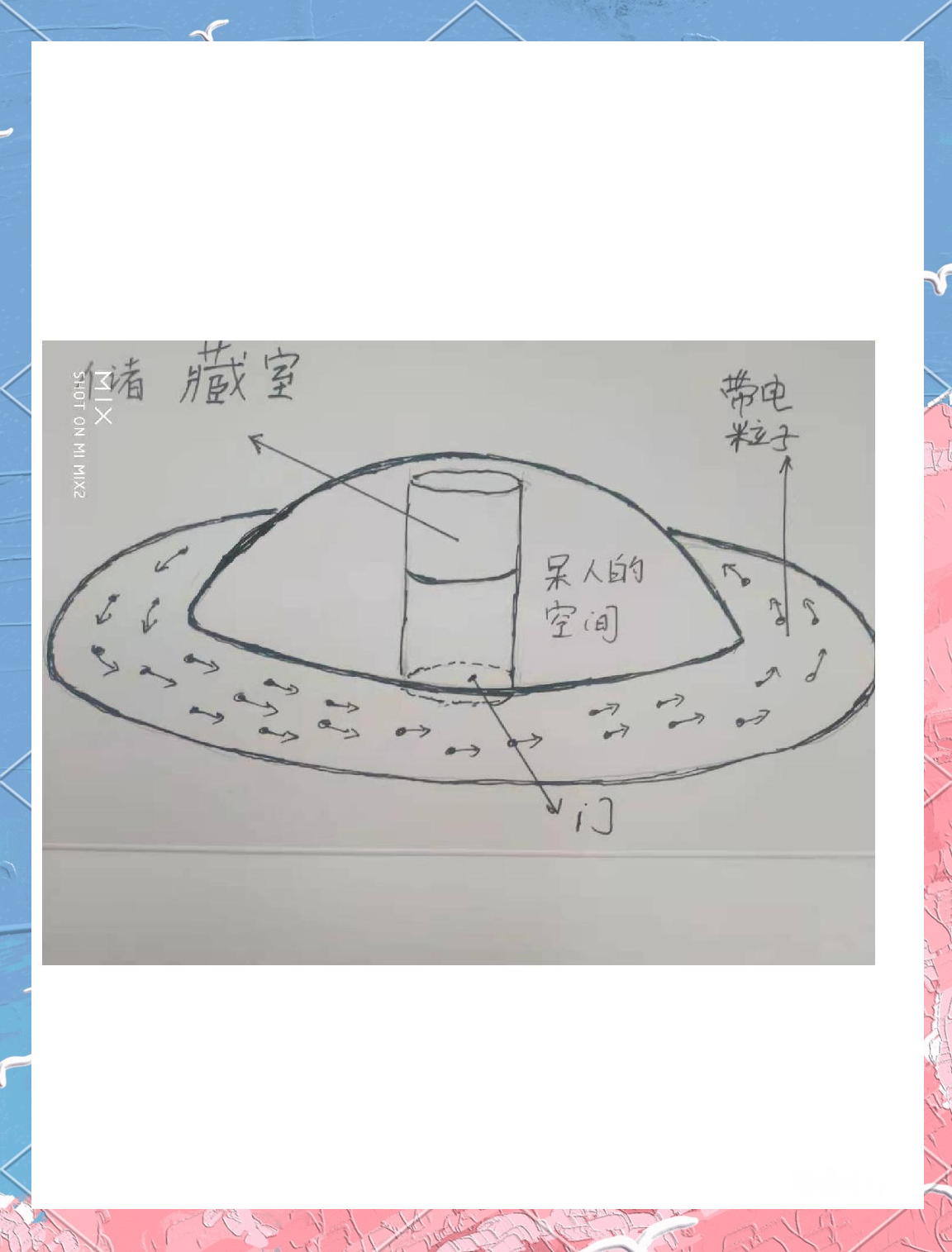 接下来,让我们共同探讨外星人飞碟的内部结构