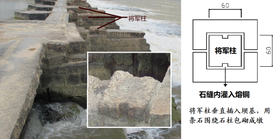 你不知道的福建 | 跨越千年的木兰溪治水故事