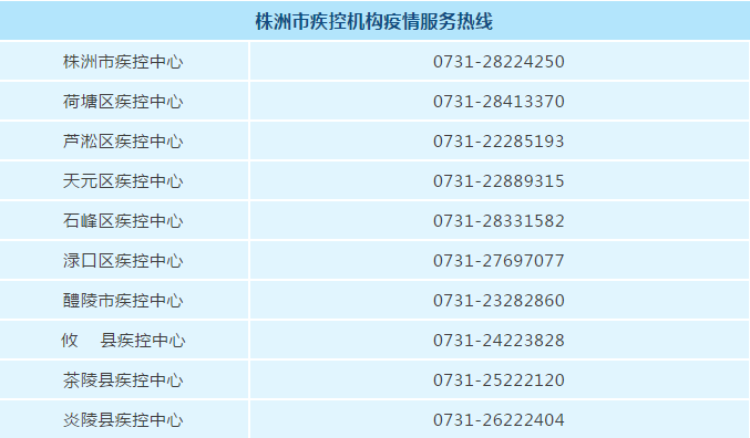 株洲市幼兒師範學校致全體教職員工,學生及家長的一封信