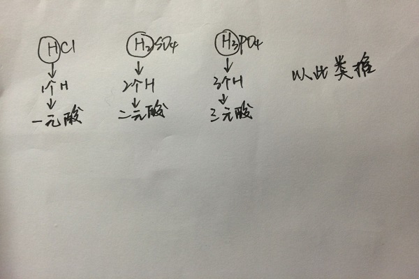 h3po2为什么是一元酸
