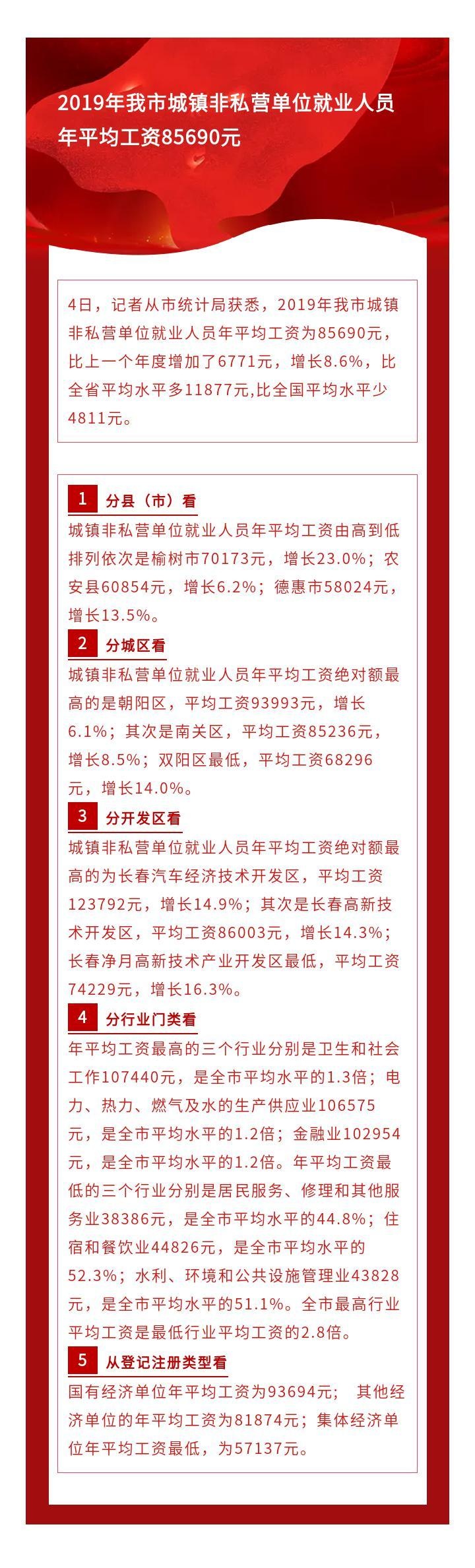 长春办理工资账单 baijiahao.baidu.com