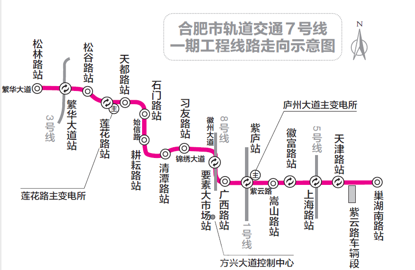 权威发布!合肥7号线4座换乘站"曝光"