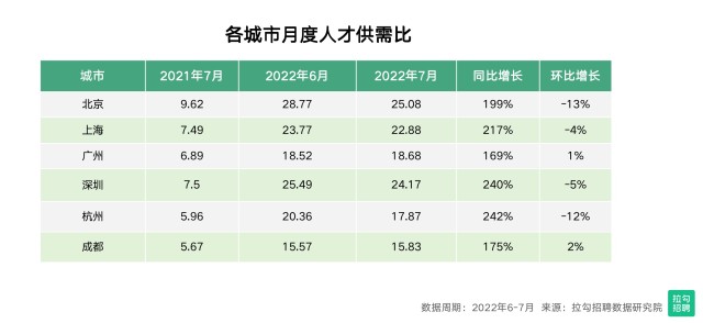 杭州人才网图片