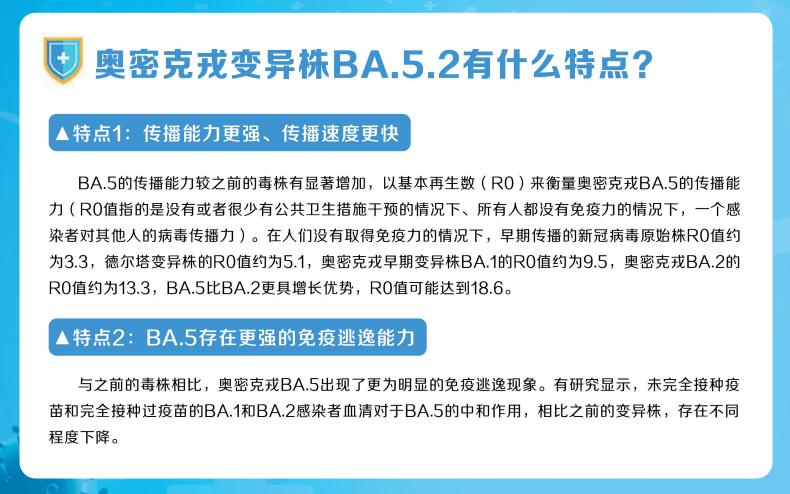 警惕!奥密克戎变异株ba.5.