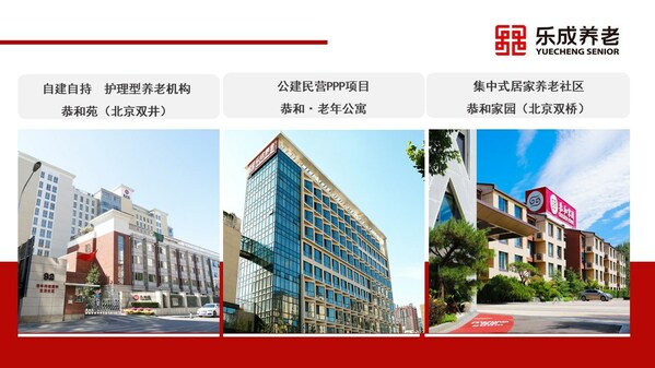 乐成养老亮相第六届中国养老行业陆家嘴峰会:城市养老产业模式的探索